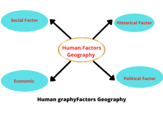 human factors geography