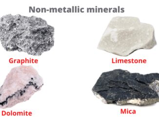 Non-metallic minerals