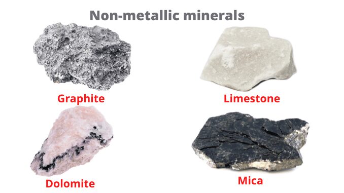 Non Metallic Minerals 