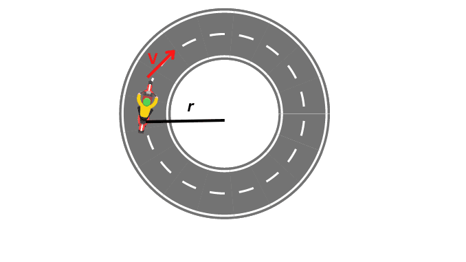 physics-class-9-10-centripetal-force-centripetal-force-ch-7-circularm