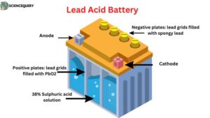 Lead-acid battery