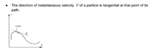 Direction of instantaneous velocity