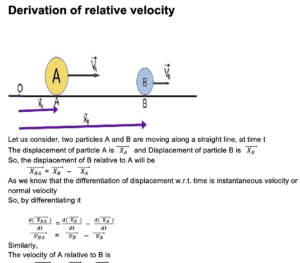Derivation of relative velocity 