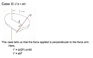 Example of moment of force 2